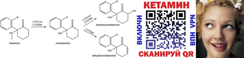 ссылка на мегу зеркало  Сызрань  КЕТАМИН VHQ 
